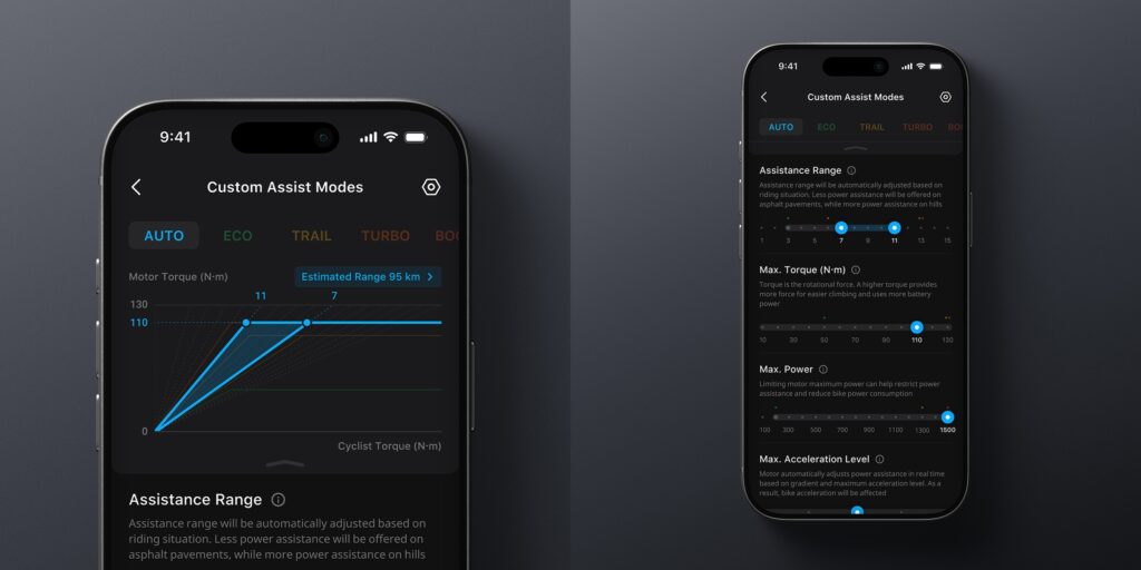 Source: avinox-ebike.com